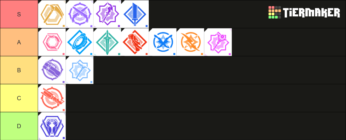 Crystal of Atlan Classes 2025 Tier List (Community Rankings) - TierMaker