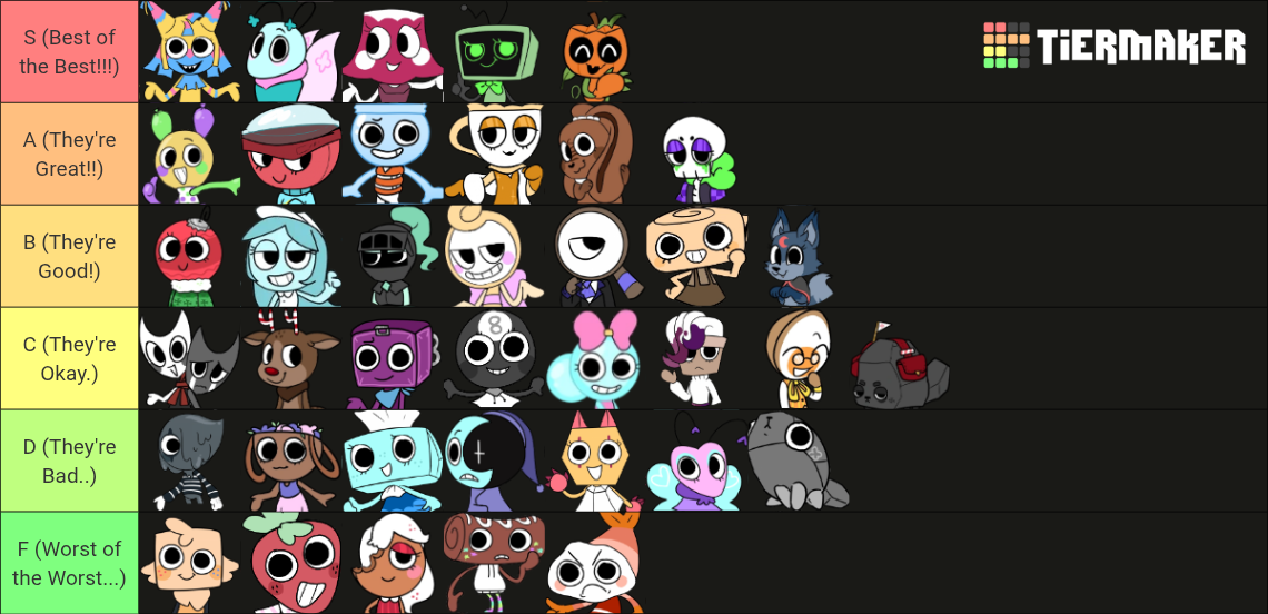 Dandy's World: Toon Tier List (Community Rankings) - TierMaker