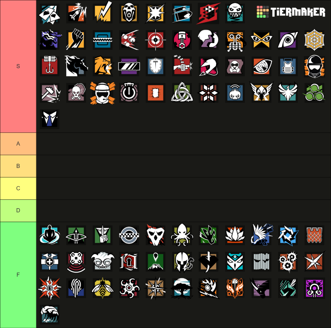 Siege X Operators Roster Y10S4 Rainbow 6 Siege X Operators Tier List (Community Rankings ...