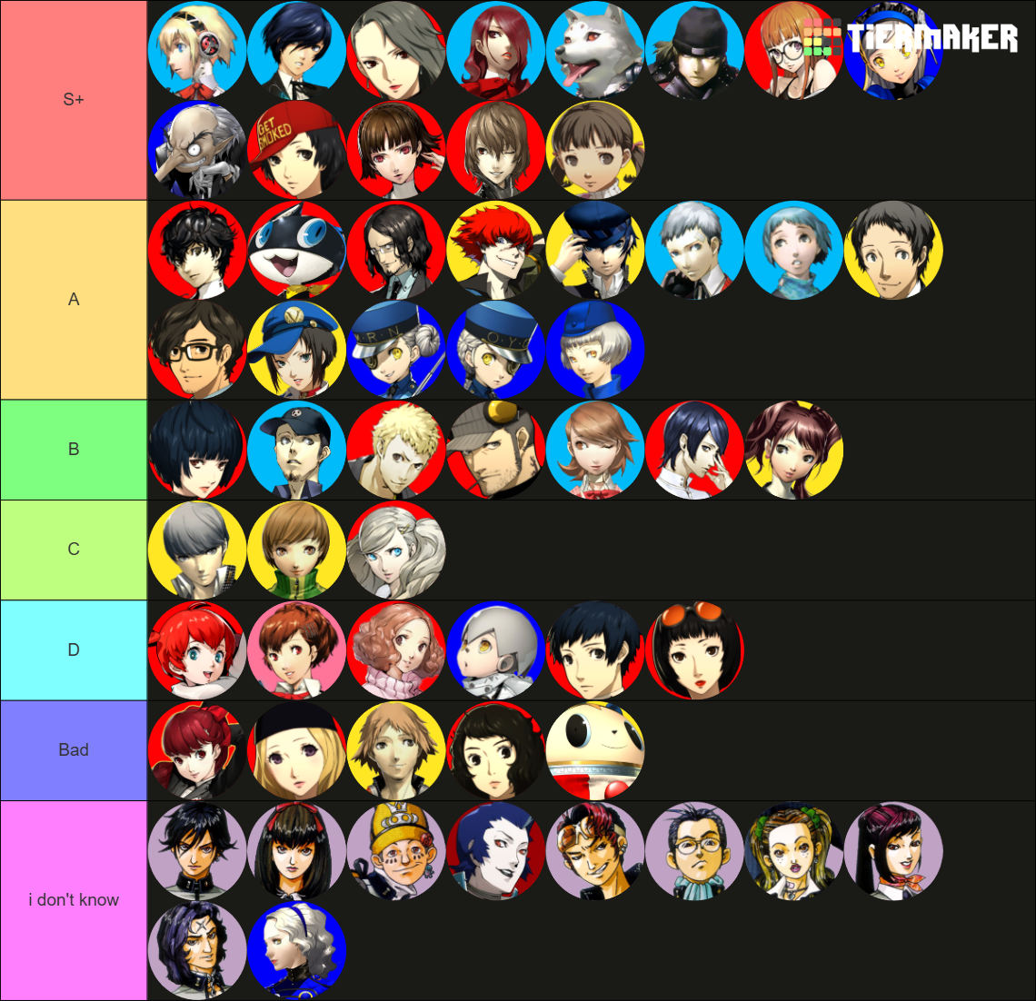 114 Persona Characters Tier List (Community Rankings) - TierMaker