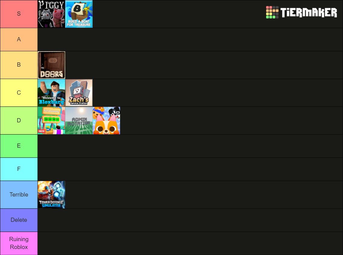 Roblox Games Tier List Community Rankings TierMaker Roblox Games 15815343 1767197364 