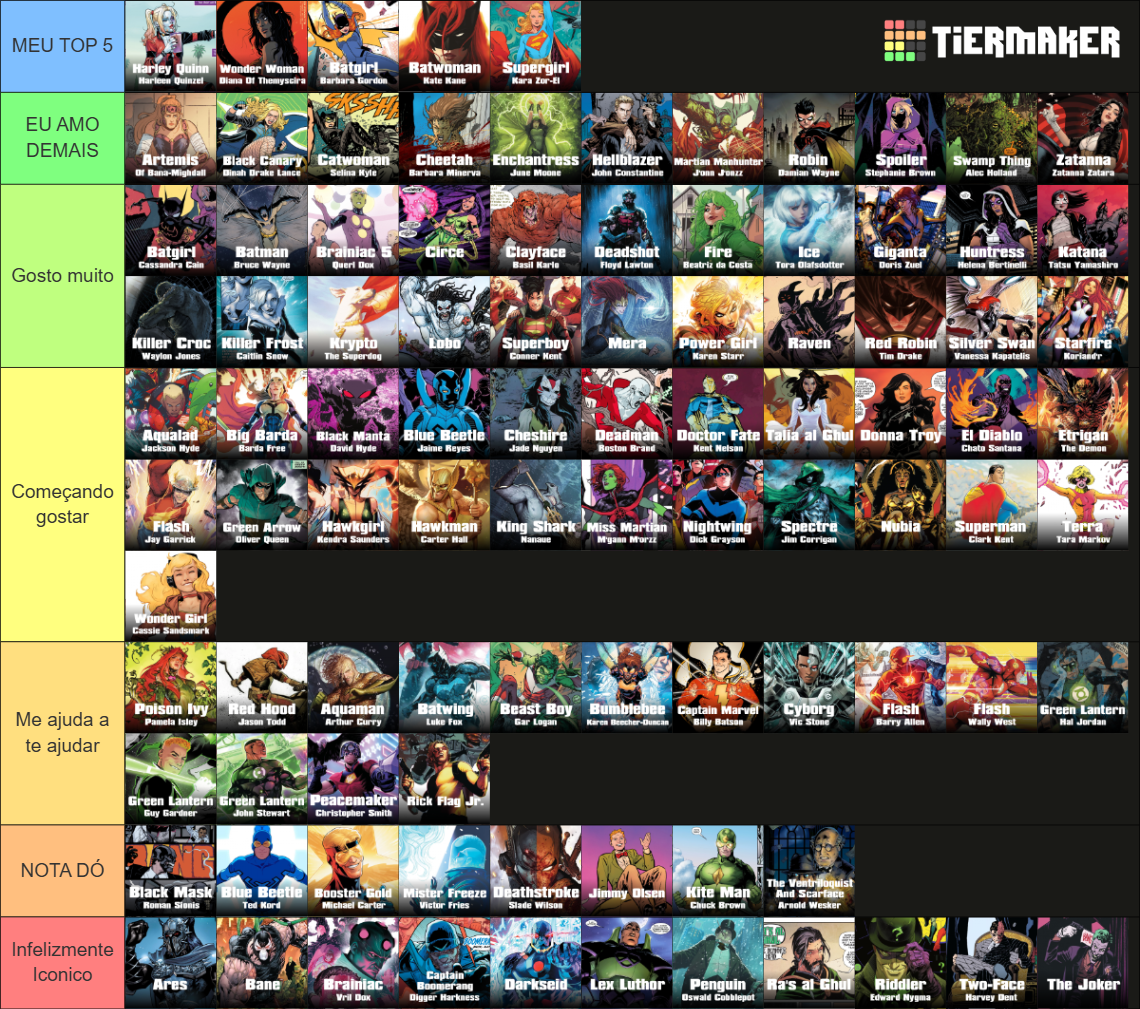 DC Rivals Roster (370+ Characters) Tier List (Community Rankings ...