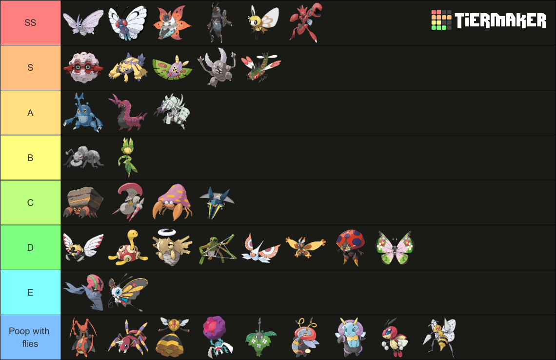 Pokemon Rarest Bug Type Pokémon Bug Types Tier List (Community Rankings) - TierMaker