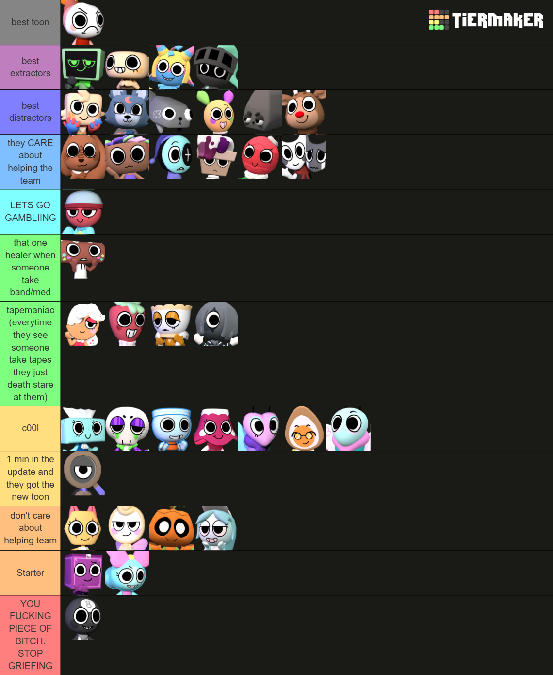 Dandy's World Character Tier List (Community Rankings) - TierMaker