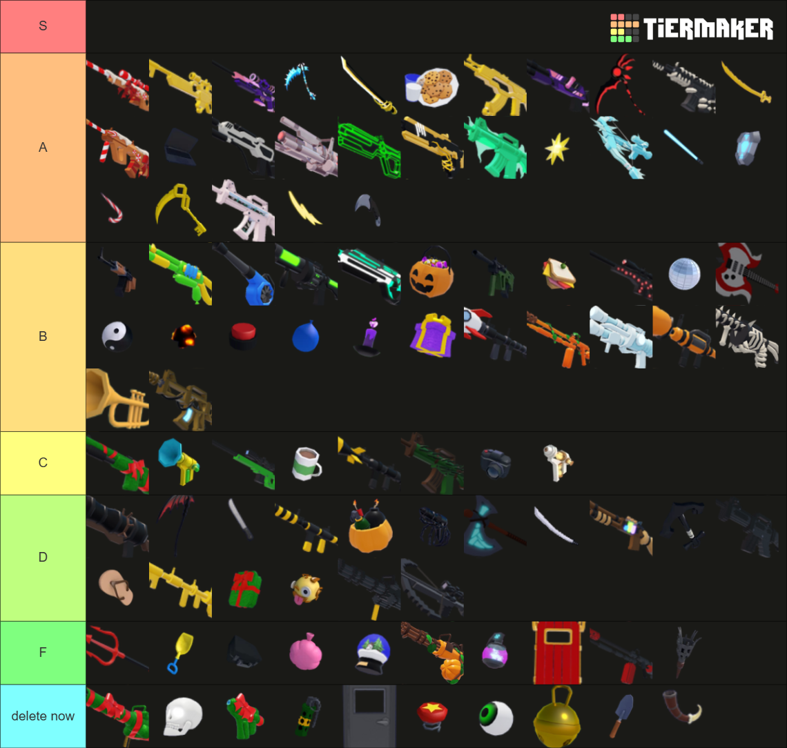 Rivals Skins Tier List (Community Rankings) - TierMaker