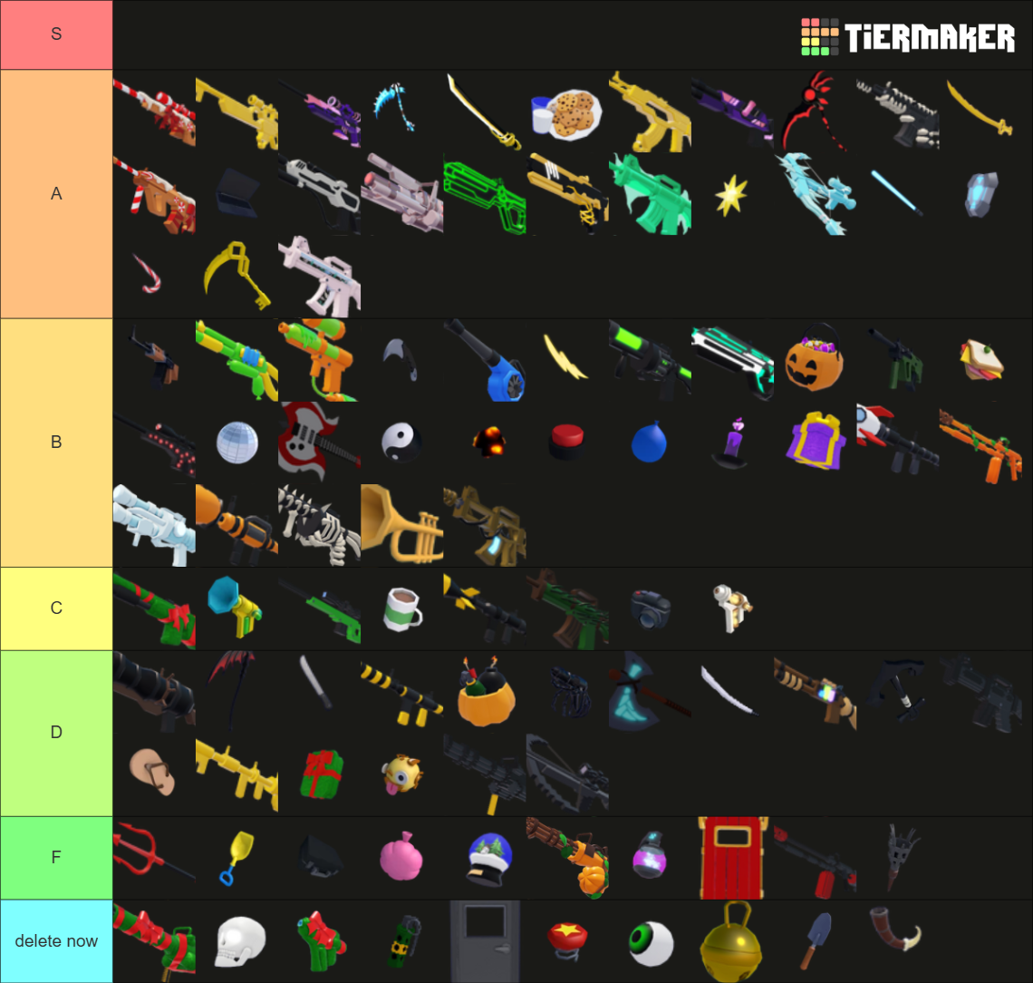 rivals-skins-tier-list-community-rankings-tiermaker