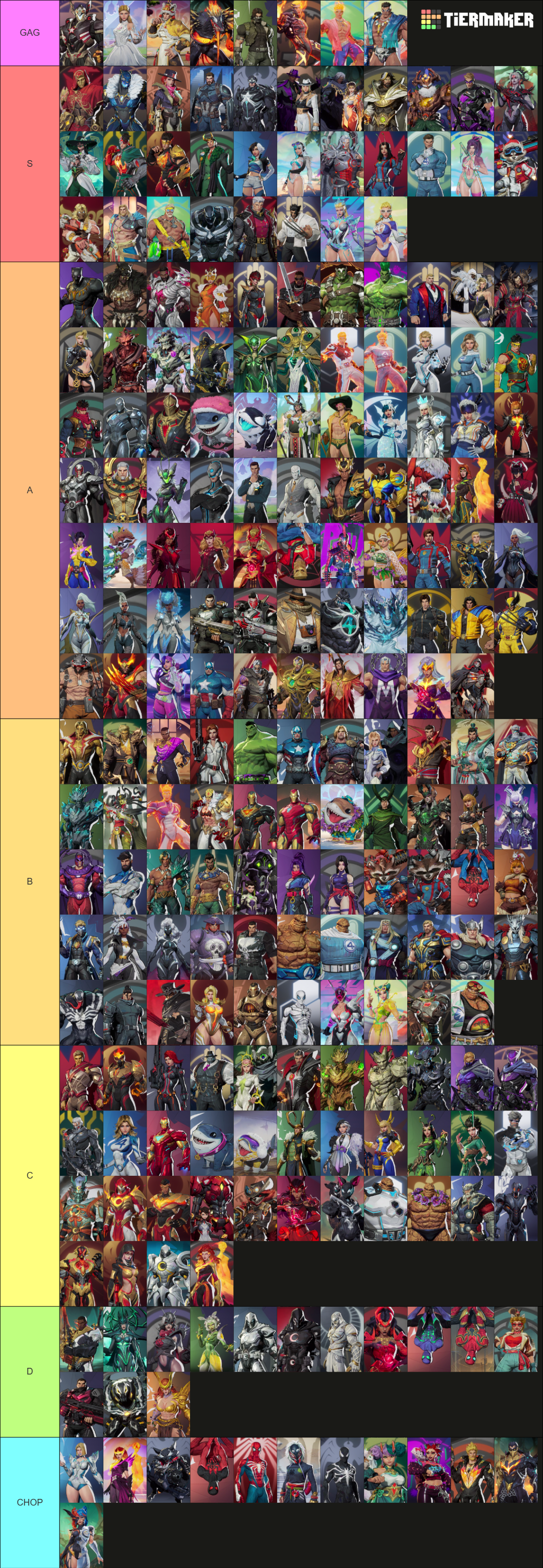 Marvel Rivals Skins Tier List (Community Rankings) - TierMaker