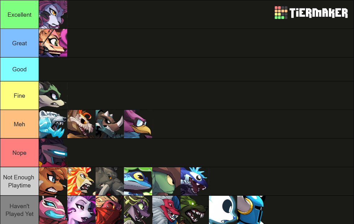 Rivals of Aether + Rivals 2 characters Tier List (Community Rankings ...