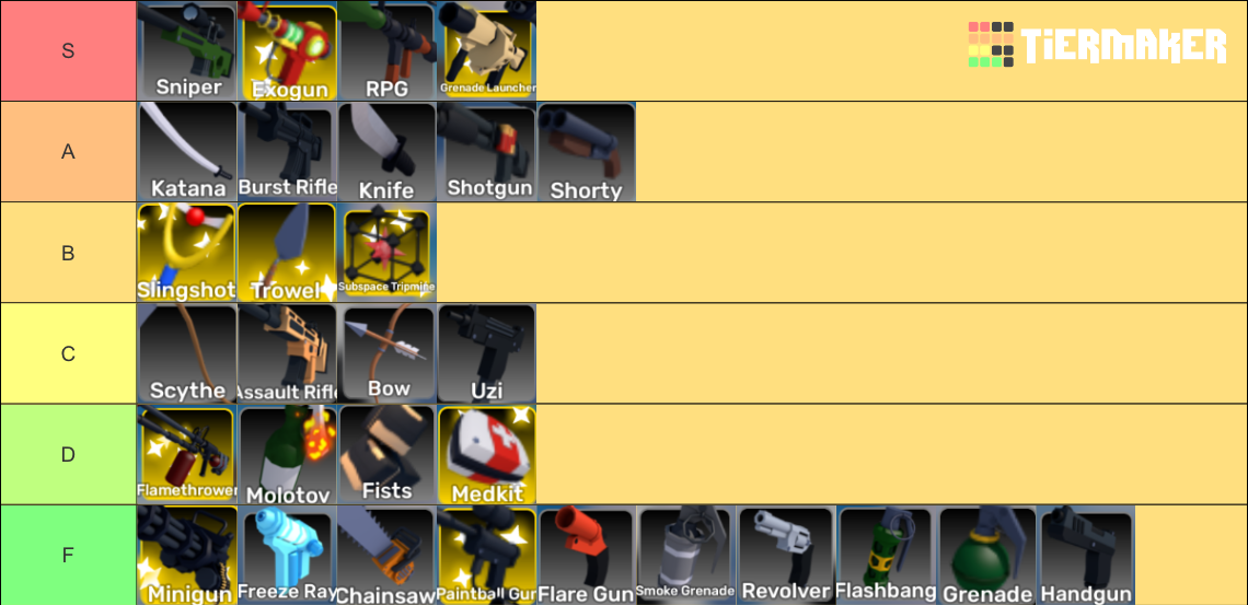 Roblox Rivals Guide ROBLOX Rivals Weapons Tier List (Community Rankings) - TierMaker