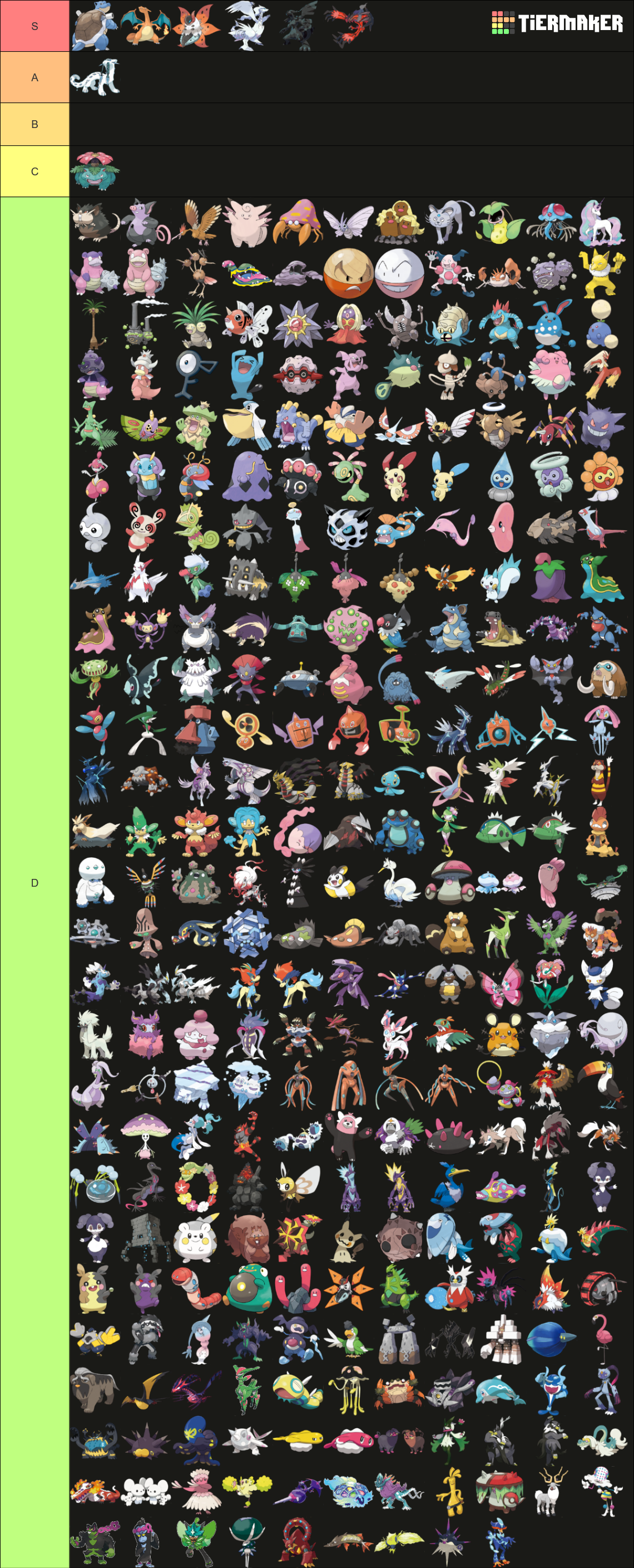 Pokémon Final Evolutions Tier List (Community Rankings) - TierMaker