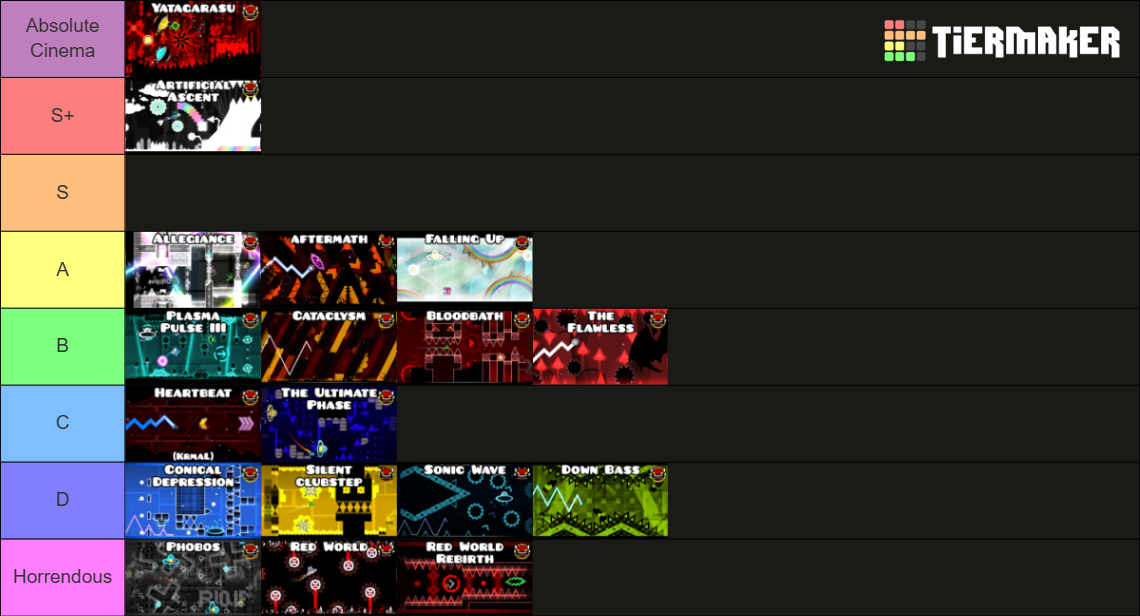 All Geometry Dash Extreme Demons Tier List Community Rankings TierMaker
