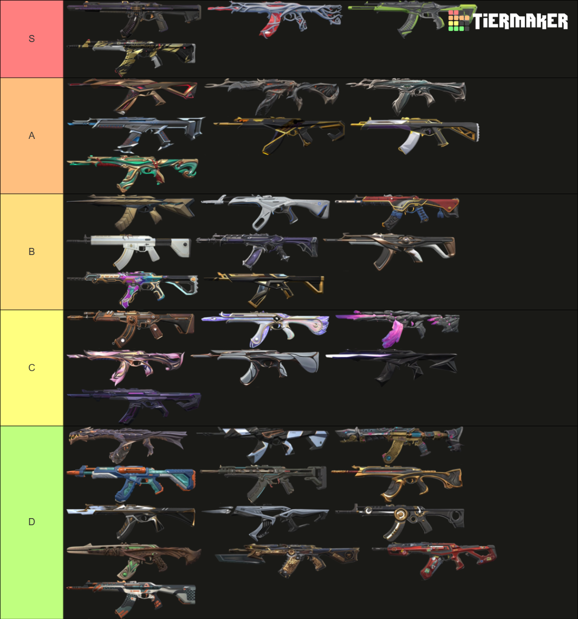 valorant-vandal-skins-january-2026-tier-list-community-rankings