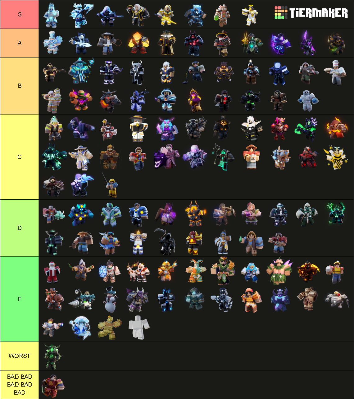 Roblox Bedwars Kits Tierlist (December 19, 2025) Tier List (Community ...