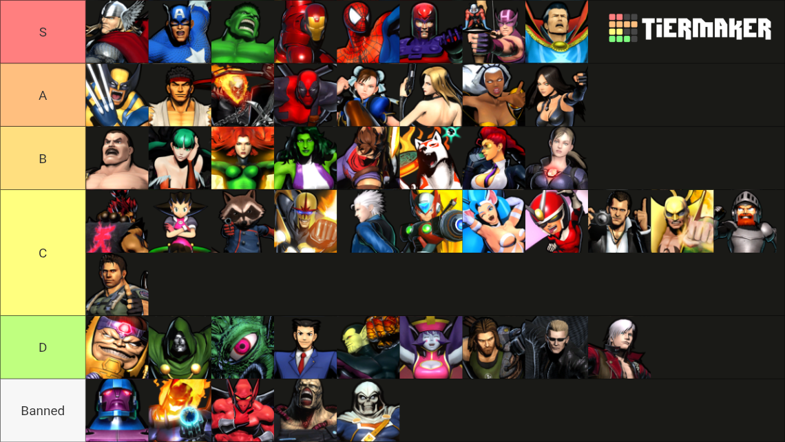 Ultimate Marvel vs Capcom 3 Characters Tier List (Community Rankings ...