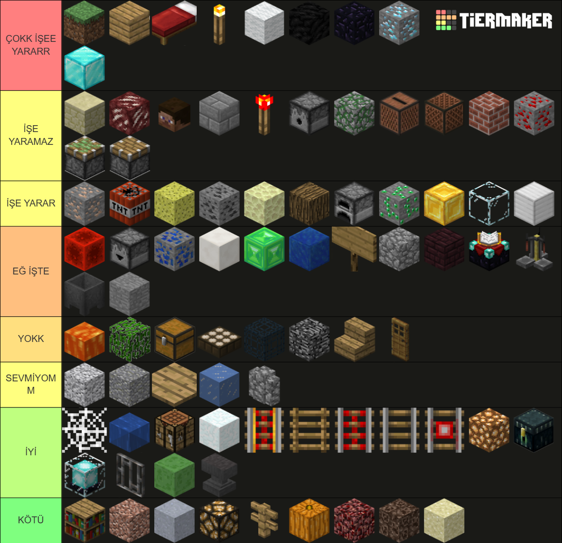 minecraft block Tier List (Community Rankings) - TierMaker