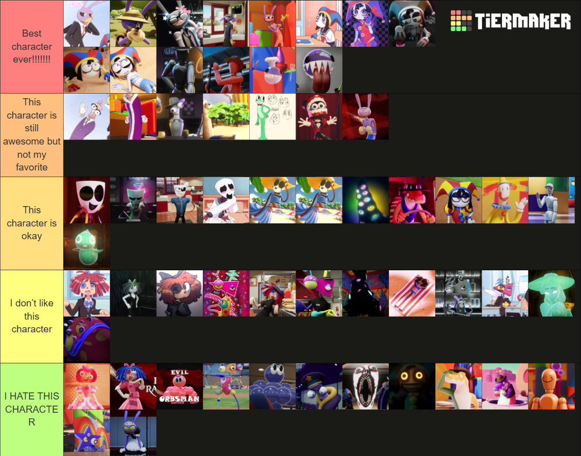 TADC characters Tier List (Community Rankings) - TierMaker