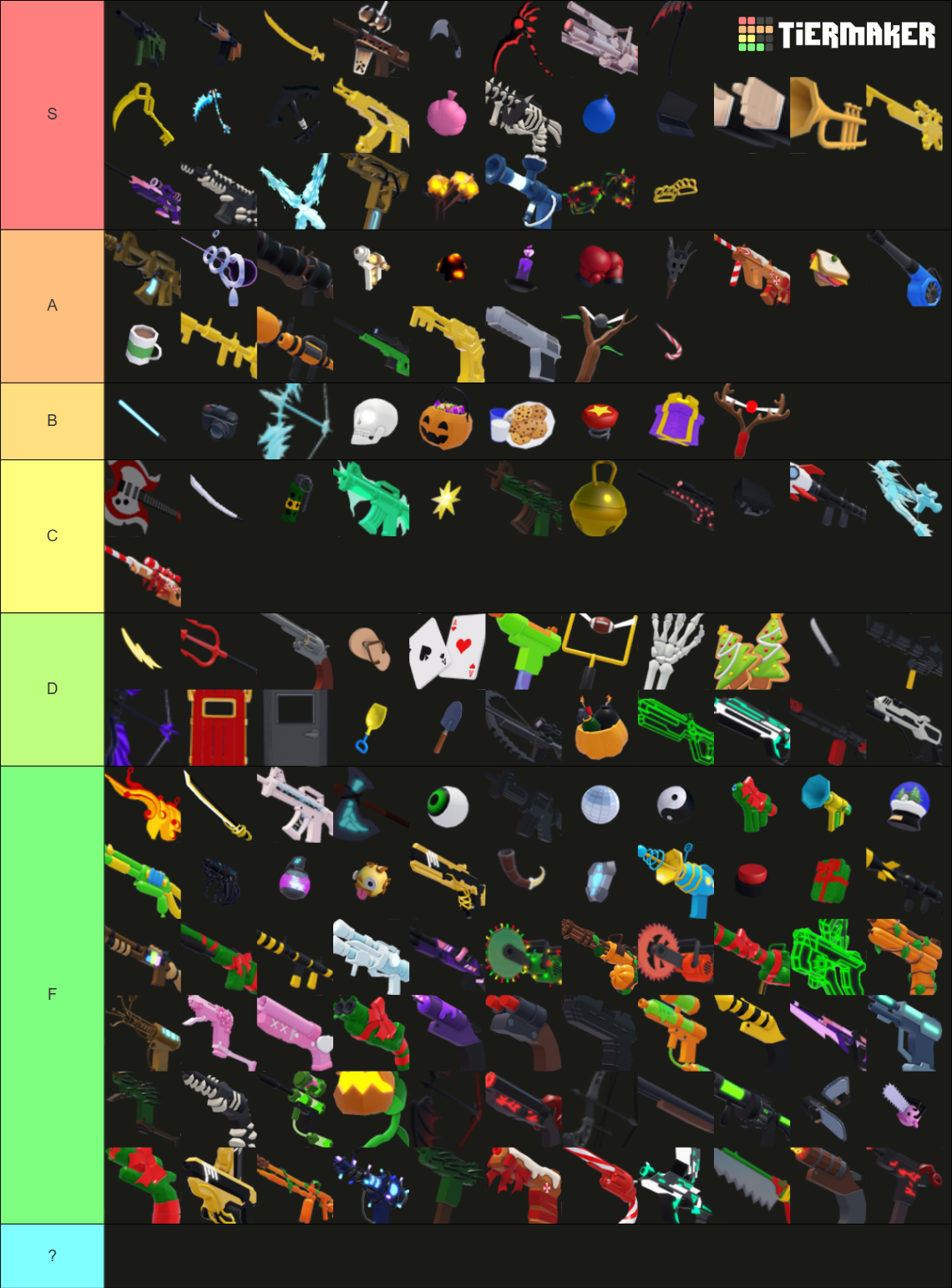 rivals-skins-tier-list-community-rankings-tiermaker