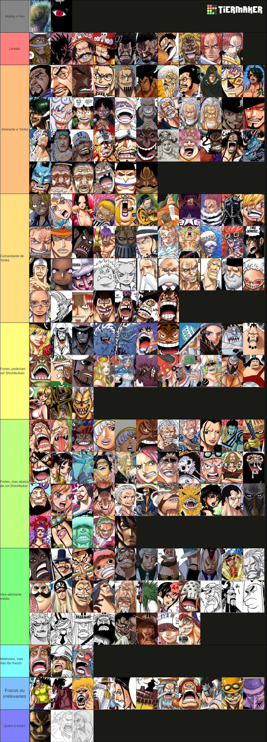 One Piece Power Scaling 100+ characters Tier List (Community Rankings ...
