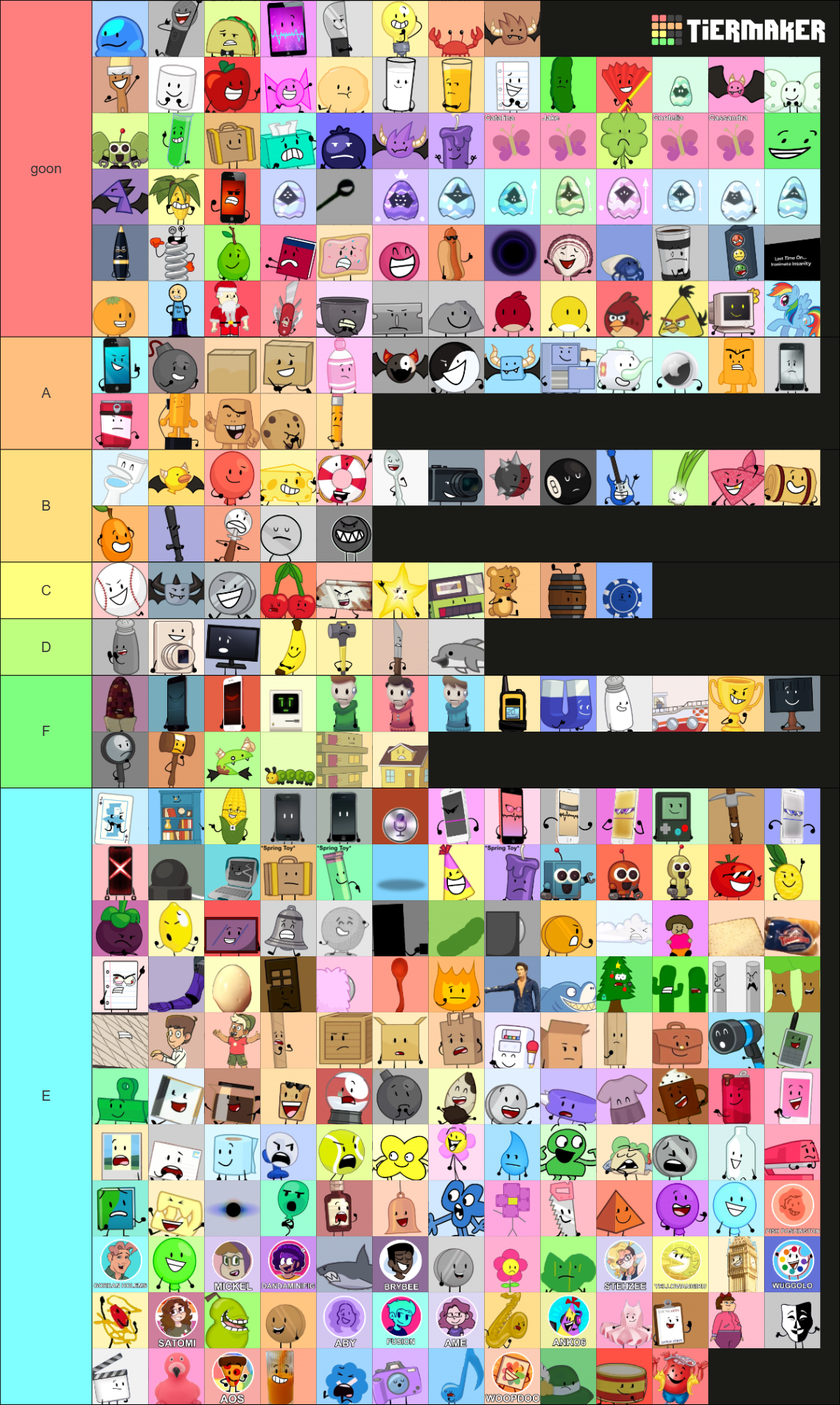 Inanimate Insanity Characters (280+ Characters) Tier List (Community ...