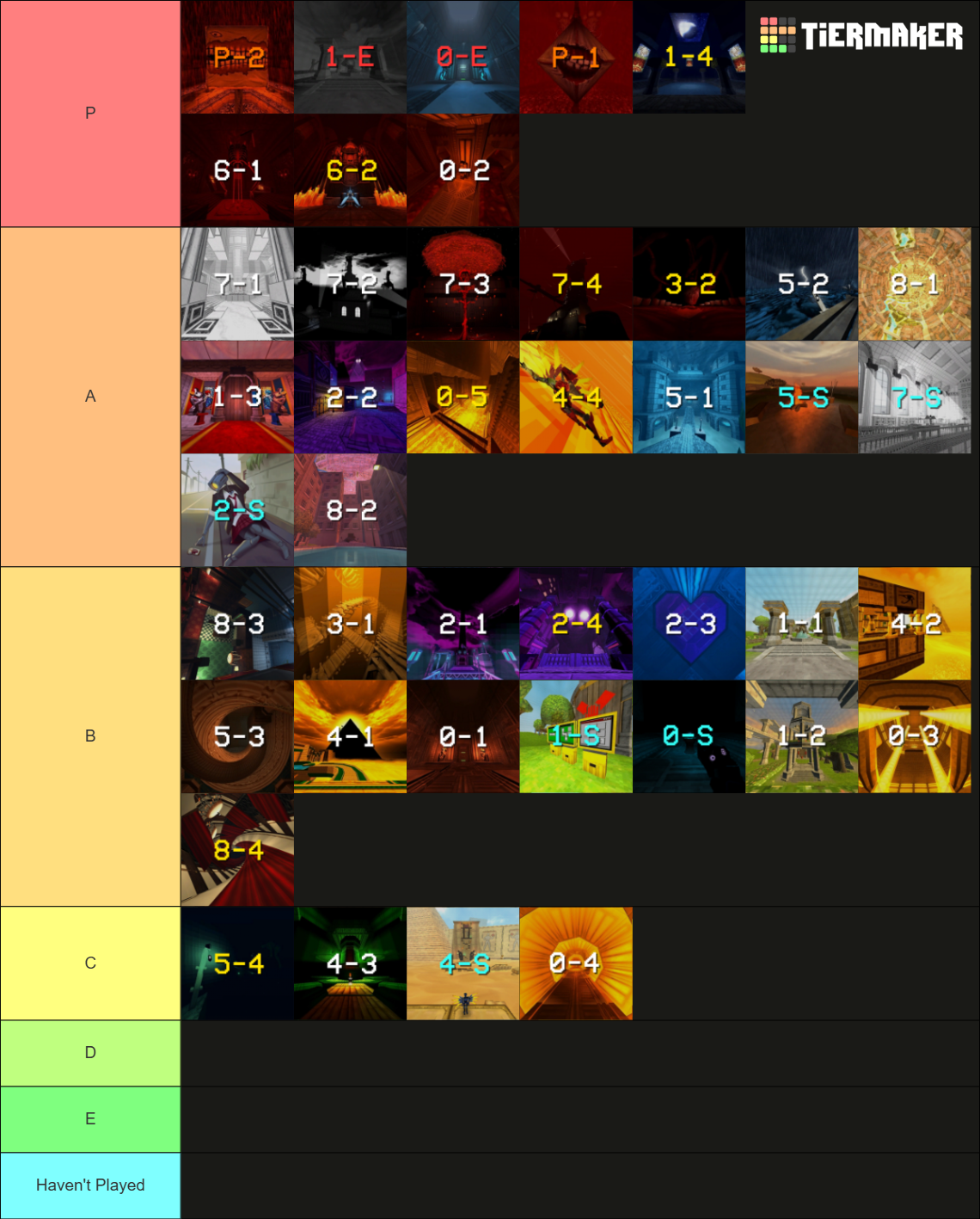Ultrakill Ranking ULTRAKILL: All Levels (+FRAUD Levels) Tier List (Community Rankings ...