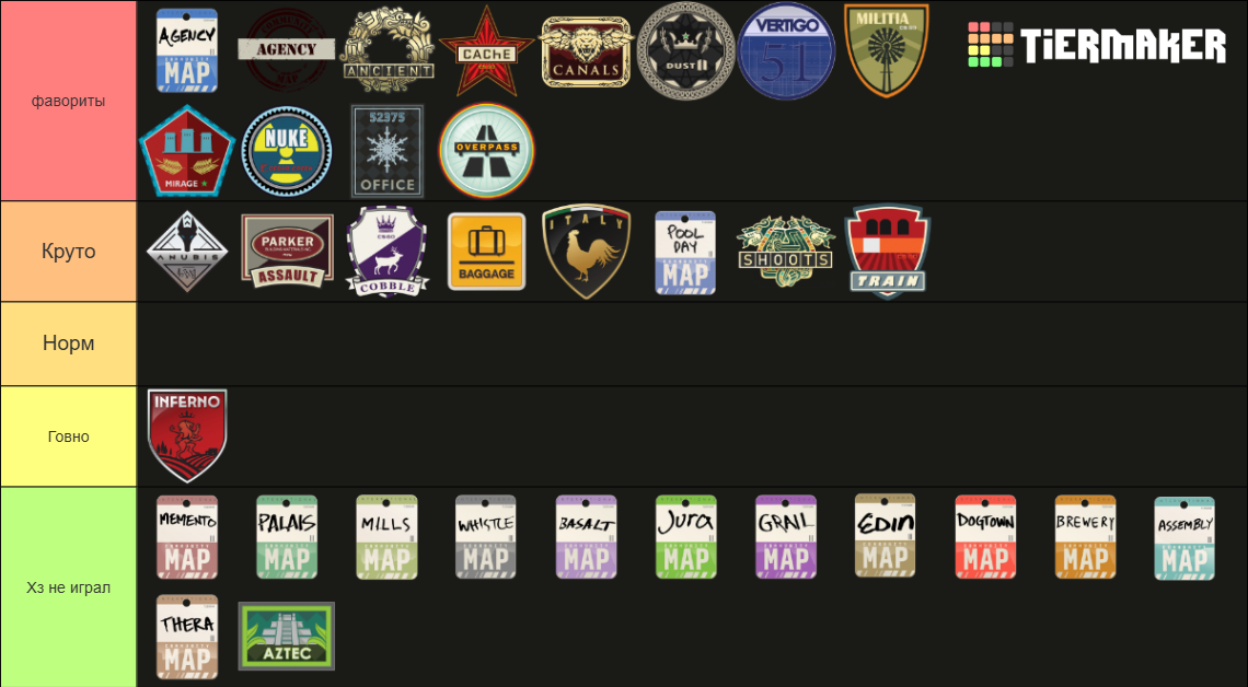 Counter Strike 2 ( CS2 / CSGO ) Maps Tier List (Community Rankings ...