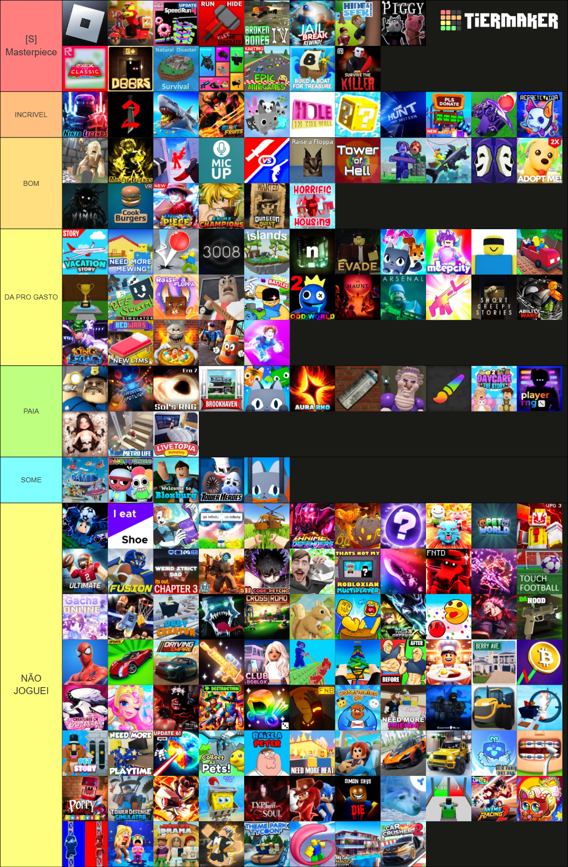 ROBLOX GAMES 2024 Tier List Community Rankings TierMaker Roblox Games 2024 15759269 2 1769086667 