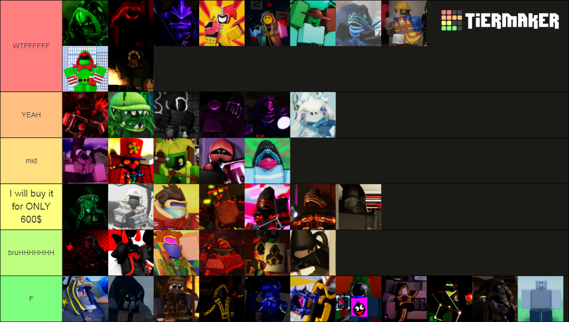 Roblox Forsaken All Skin!! [841][1x1x1x1 Rework][3.6.0] Tier List ...
