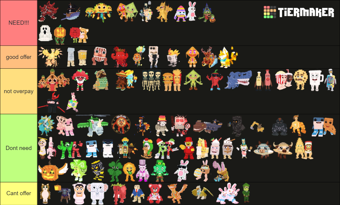 Steal a brainrot (brainrot that I want) Tier List (Community Rankings ...