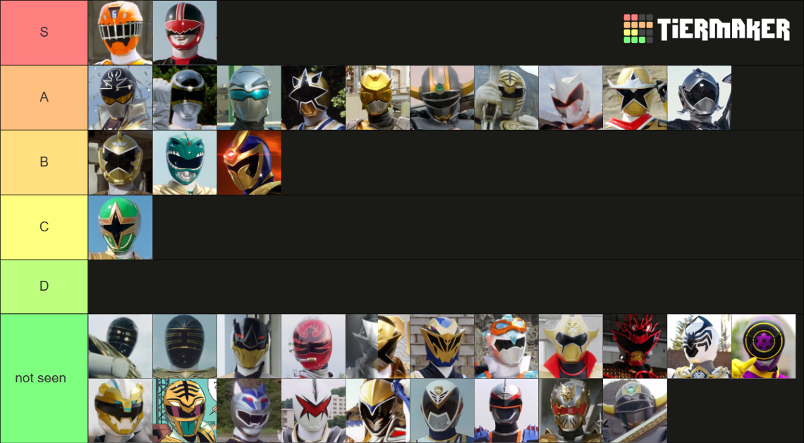 Super Sentai & Power Rangers Sixth Rangers (1992-2025) Tier List ...