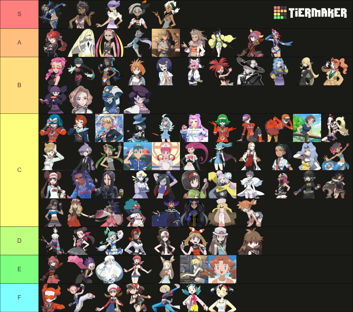 Pokemon Girls (Gen 1-9) Tier List (Community Rankings) - TierMaker