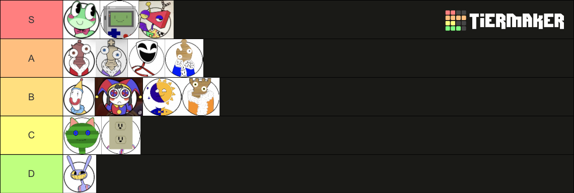 Tadc characters (+my oc's!!!) Tier List (Community Rankings) - TierMaker