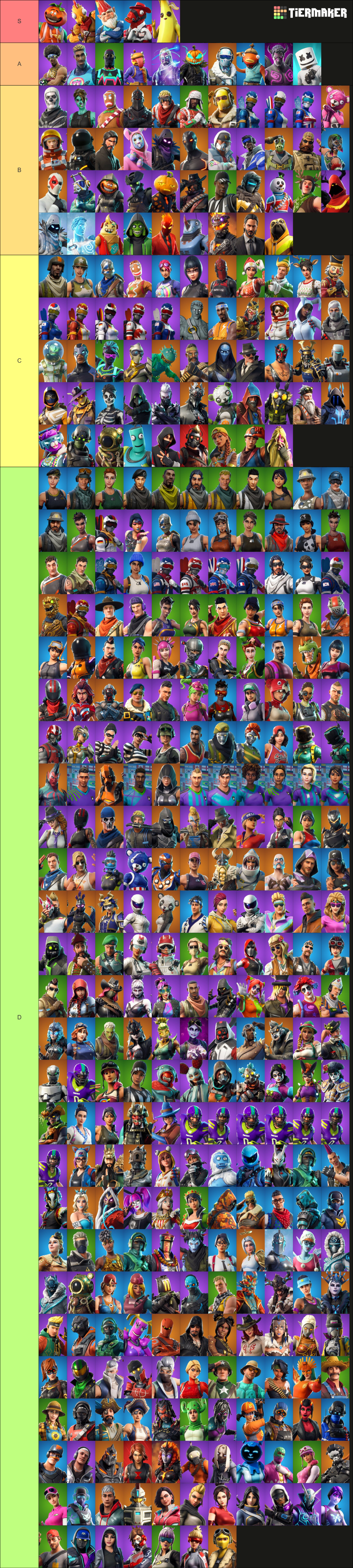 All Fortnite Skins 2026 (2500+ Ch7S1 Updated) Tier List (Community ...