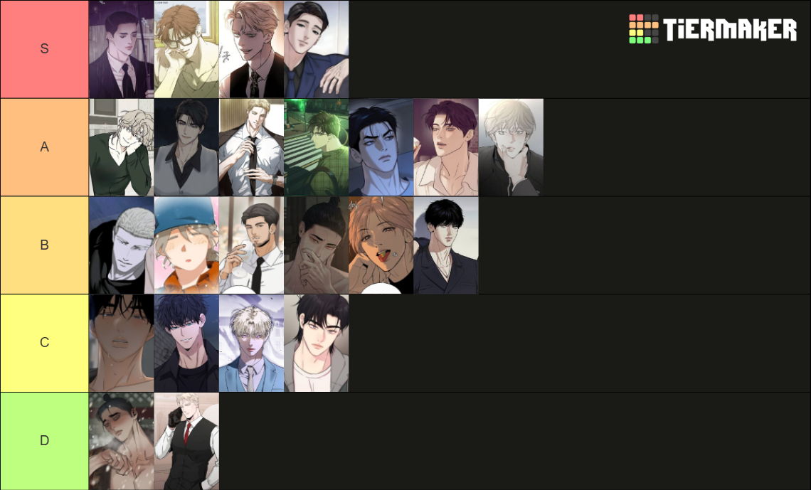 bl / yaoi manhwa top characters Tier List (Community Rankings) - TierMaker