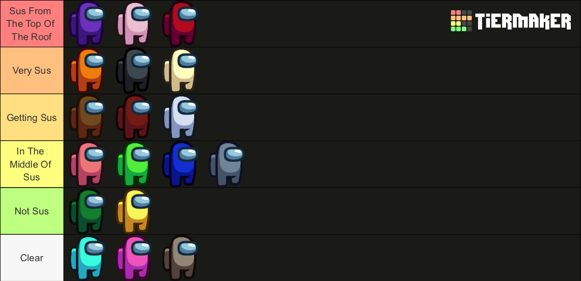 Among Us Colors (15 Player Update) Tier List (Community Rankings ...