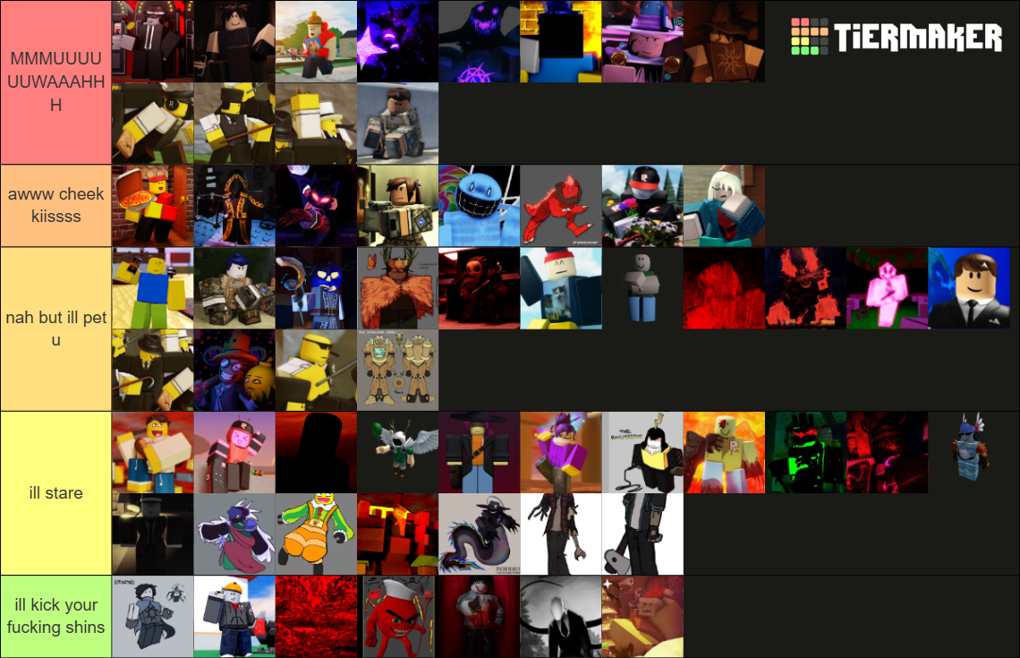 ALL ROBLOX FORSAKEN CHARACTERS INCLUDES LORE UPCOMING Tier List All Roblox Forsaken Characters Includes Lore Upcoming 15879576 1770059726 