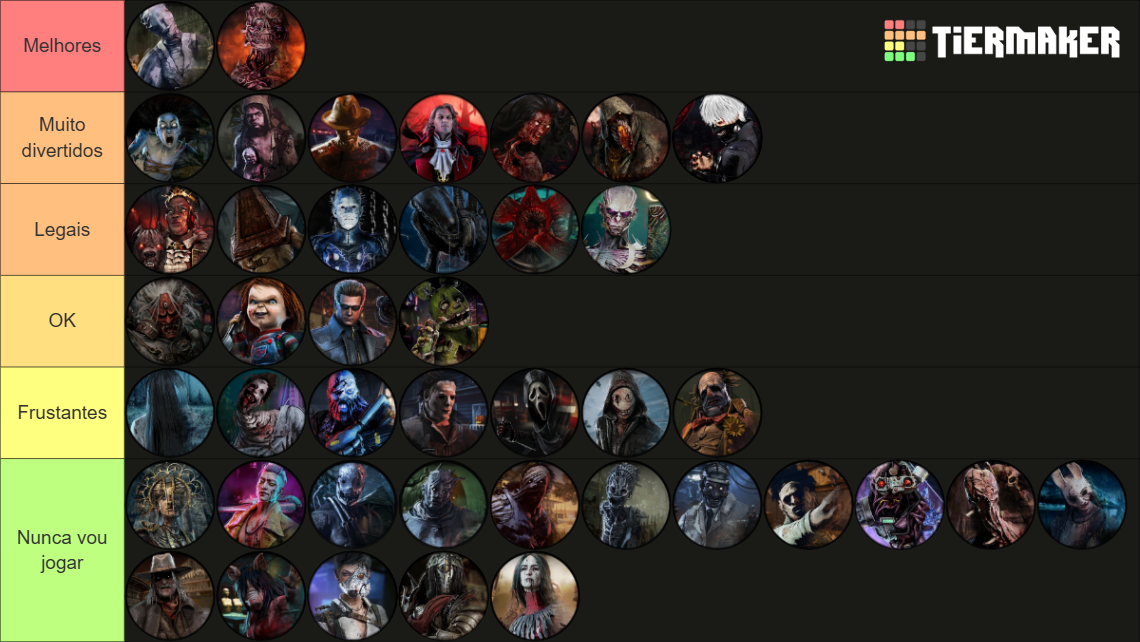 DBD Killers [9.4.0] Tier List (Community Rankings) - TierMaker
