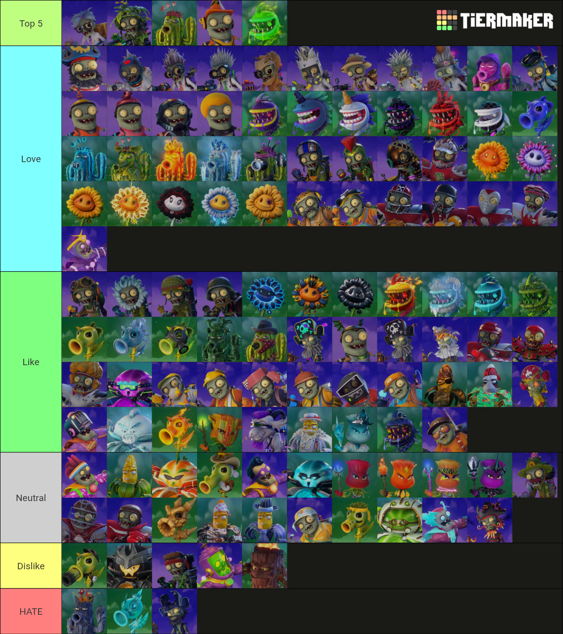 Characters in Plants vs. Zombies Garden Warfare 2 Tier List (Community ...