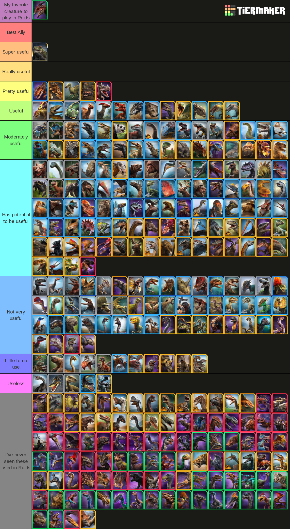 Comprehensive JWA Tier List (Community Rankings) - TierMaker