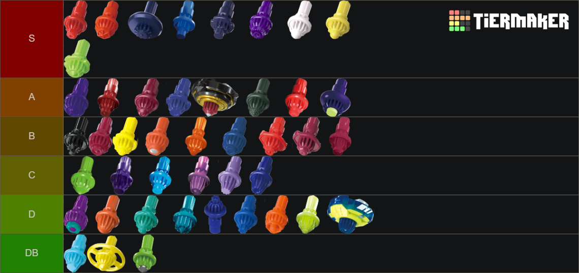 Tierlist Beyblade X BITS Tier List (Community Rankings) - TierMaker