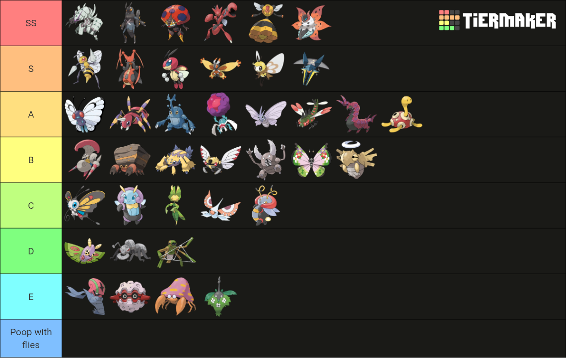Pokemon Rarest Bug Type Pokémon Bug Types Tier List (Community Rankings) - TierMaker