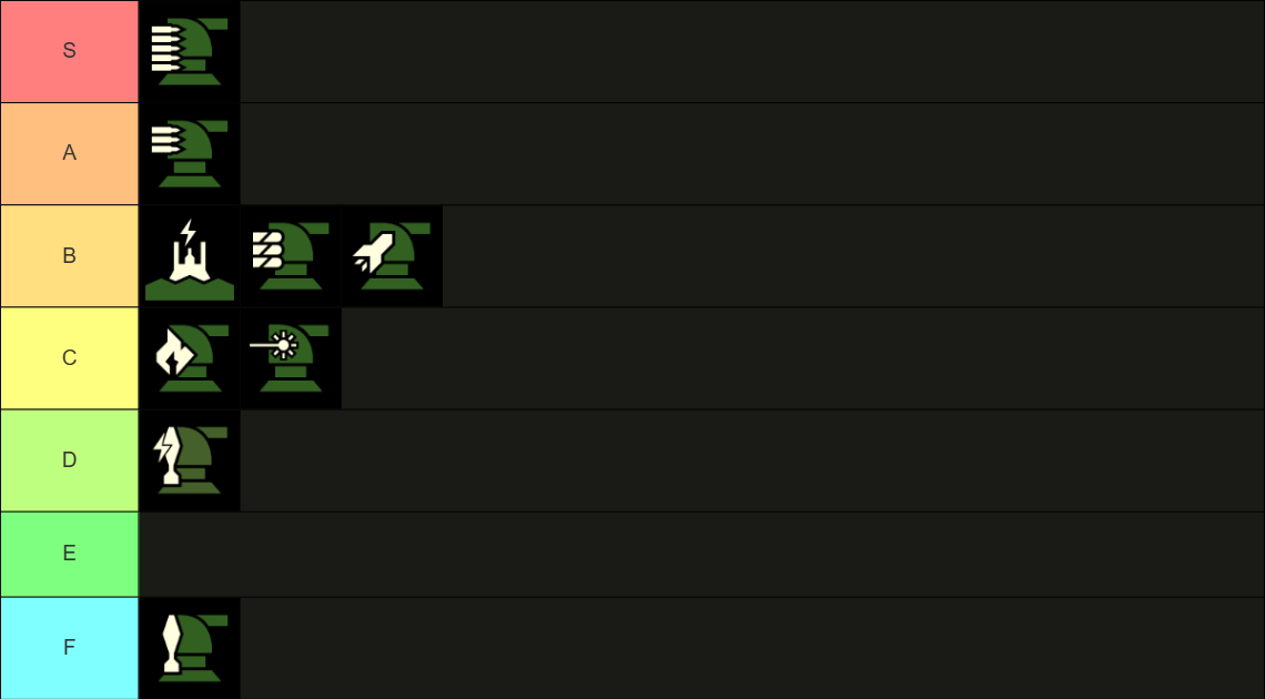 All 78 Helldivers 2 stratagems Tier List (Community Rankings) - TierMaker
