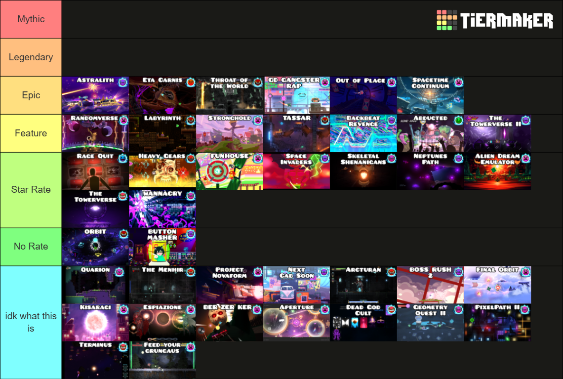 Legendary & Mythic Geometry Dash Levels Tier List (Community Rankings ...
