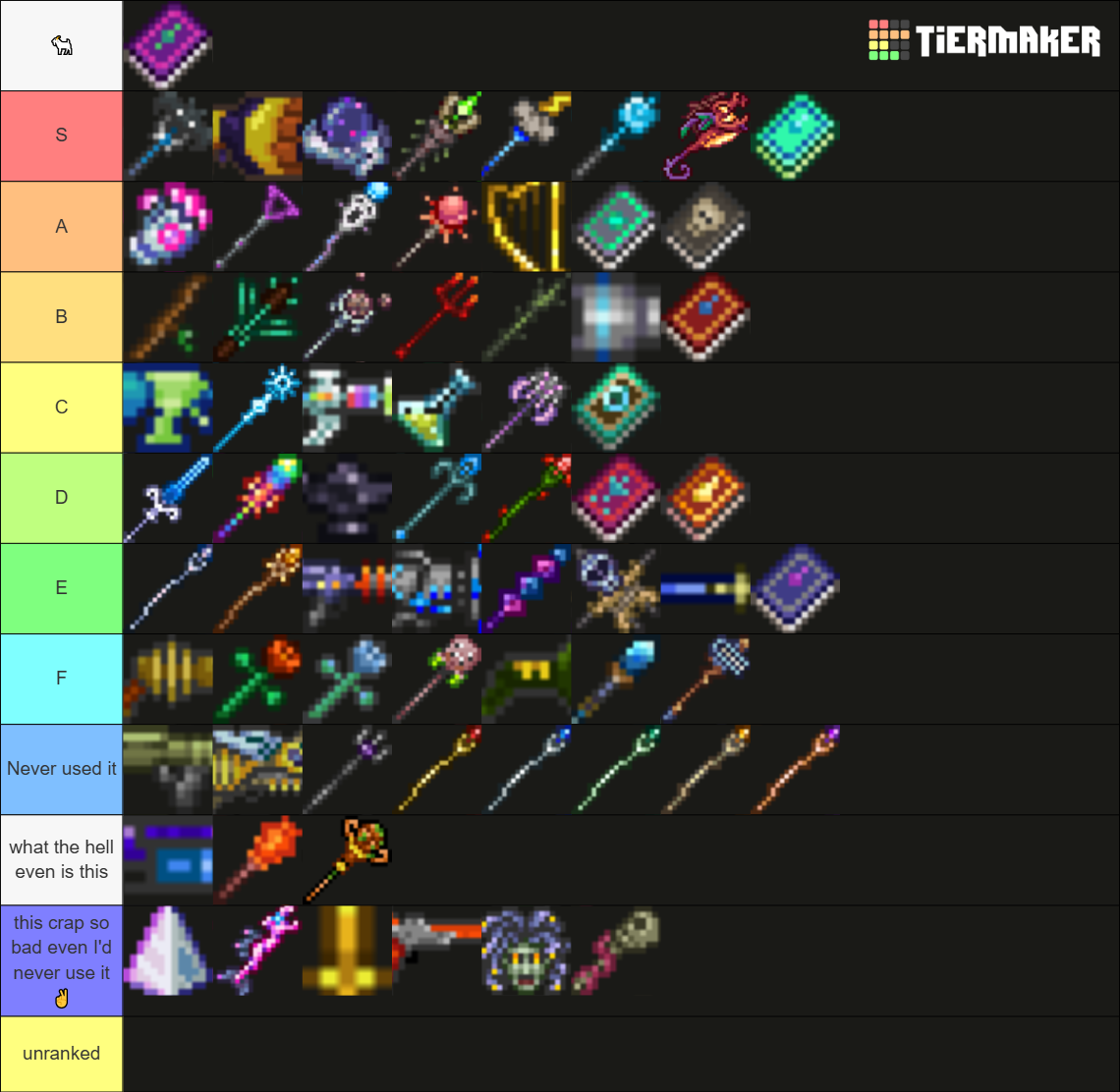 Terraria - Magic Weapons Tier List (Community Rankings) - TierMaker