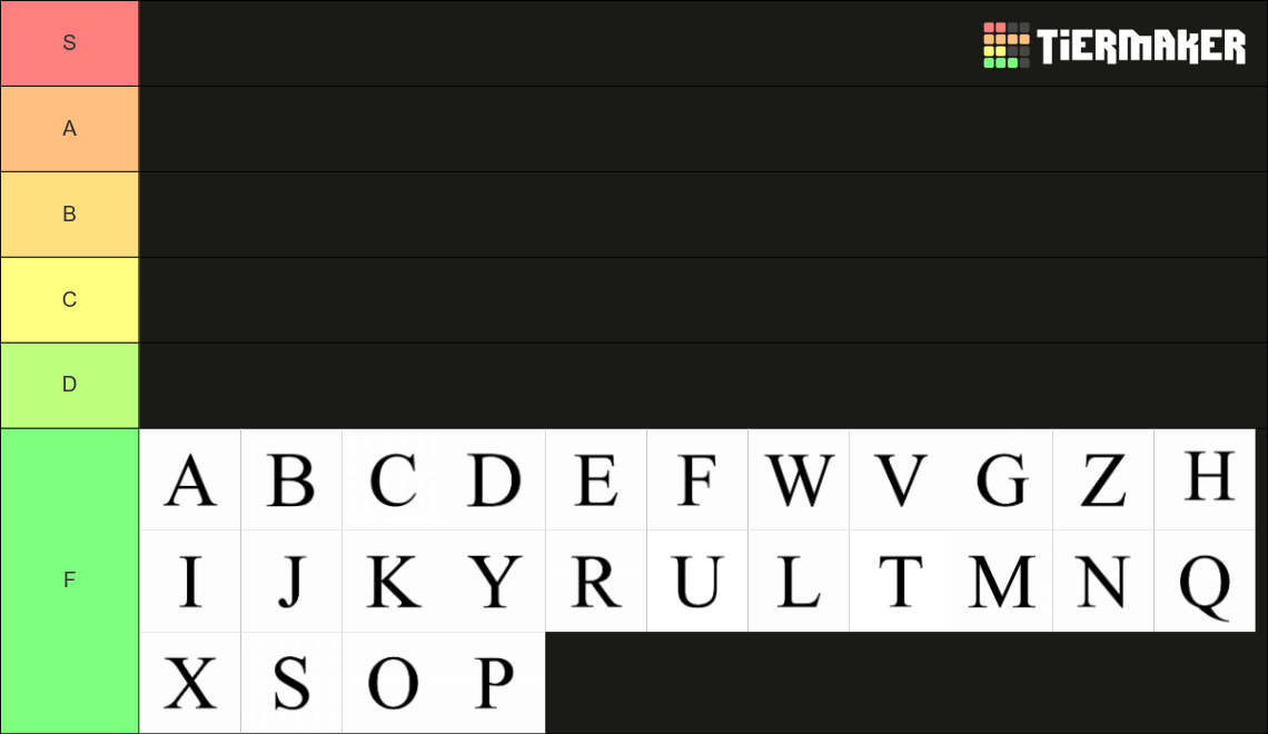 Letters of the English Alphabet Tier List (Community Rankings) - TierMaker