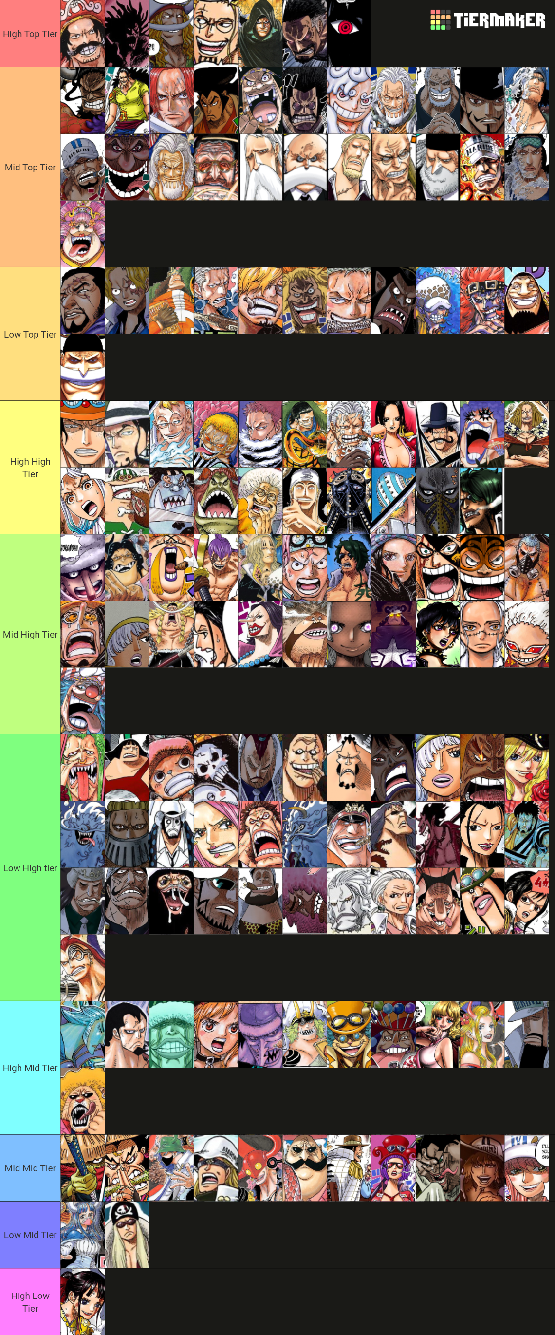 One Piece Power Scaling 100+ characters Tier List (Community Rankings ...