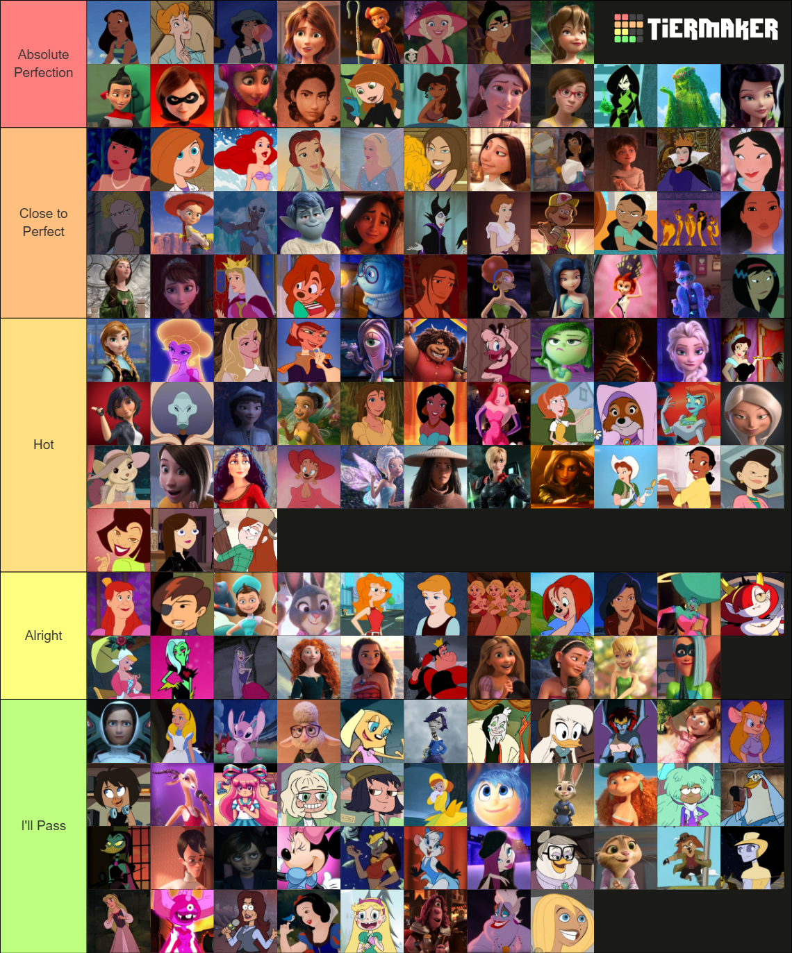 Some of Disney/PIXAR's Hottest Women Tier List (Community Rankings ...