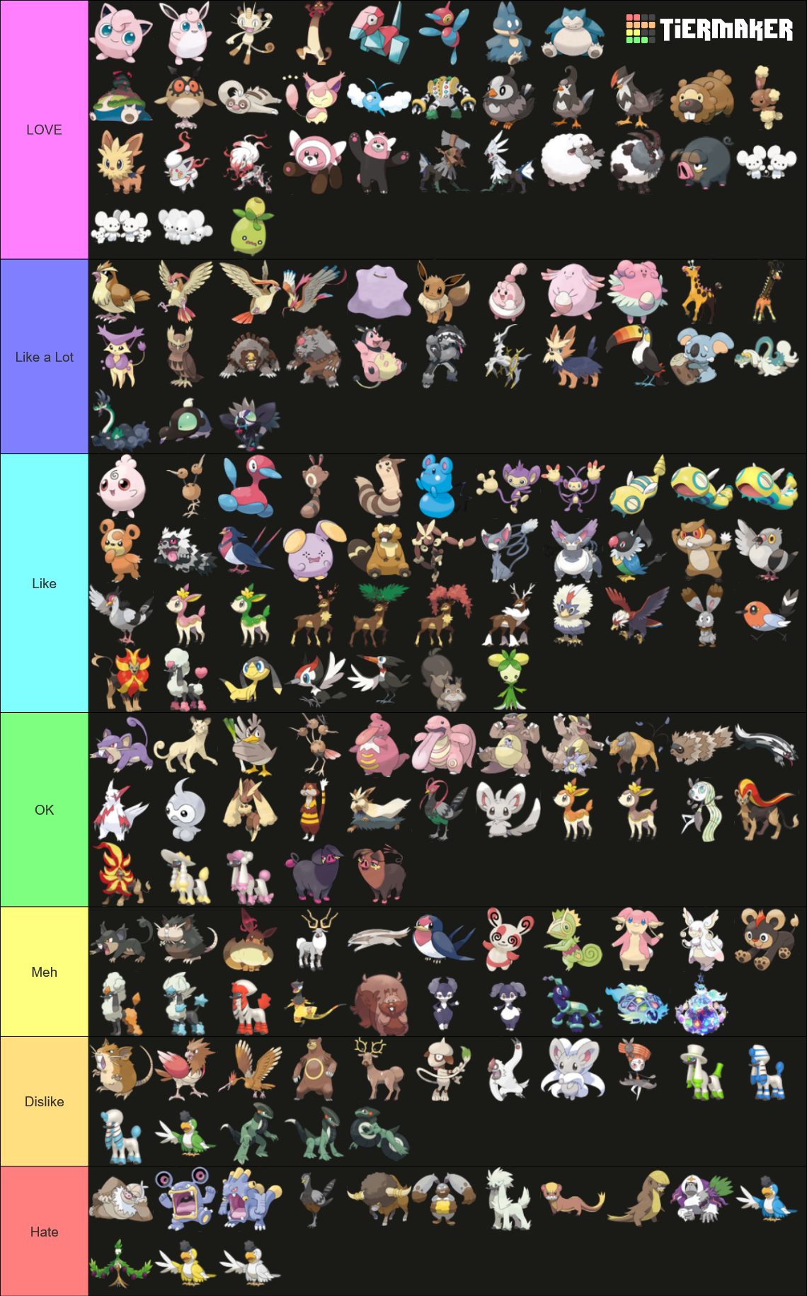 Normal Type Pokémon Tier List (Community Rankings) - TierMaker