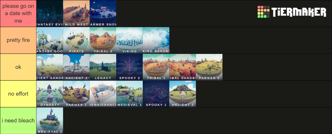 tabs maps Tier List (Community Rankings) - TierMaker