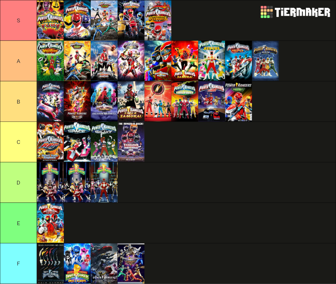 Every Power Rangers Season And Movie Tier List (Community Rankings ...