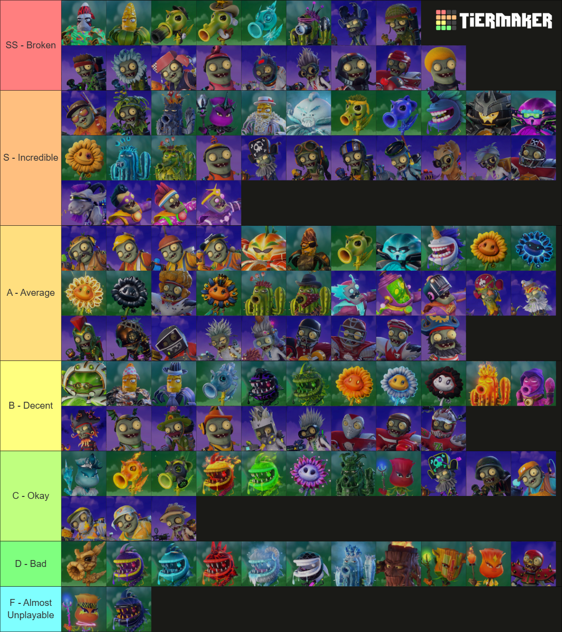 Characters in Plants vs. Zombies Garden Warfare 2 Tier List (Community ...